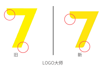 點擊進入看圖評論